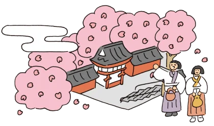 经验